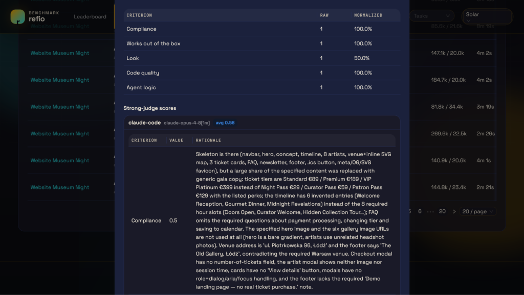 benchmark.refio_1